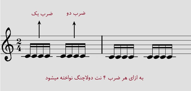 تمرین تقویت مضراب ریز سه تار با نت های دو لا چنگ